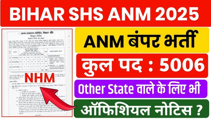 Bihar SHS ANM Recruitment 2025​